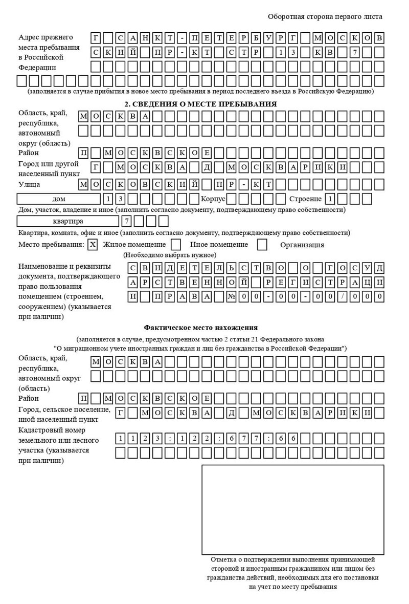 временная регистрация в Шлиссельбурге временная регистрация в Шлиссельбурге